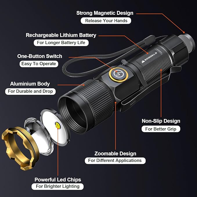 Rechargeable Flashlights High Lumens, Super Bright Small LED Flash Light, 26 Hours Long Lasting, 4 Lighting Modes, Magnetic Zoomable Pocket Flashlight for Emergencies Home Camping (2 Pack)
