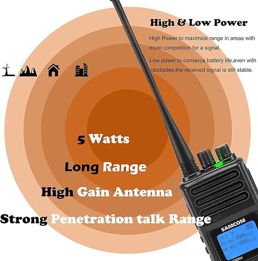 SAMCOM Two Way Radio with Shoulder Speaker Mic,5W High Power 2 Way Radios Long Range,Walkie Talkie earpiece with mic for Adults Construction Site School Security(4 Pack)