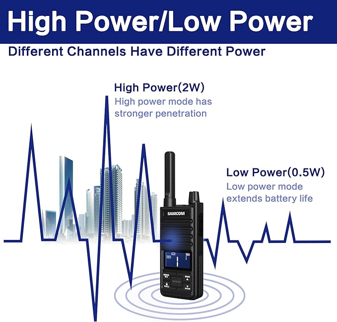 Samcom T2 GMRS Two Way Radio, 2 Watt Long Range Walkie Talkies for Adults, 121 Privacy Codes Type C Rechargeable Walkie Talkies with USB Earpiece, NOAA Weather Alerts, Scan, Group Talk(2 Pack Black)