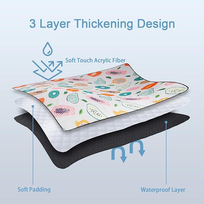 Picnic Blanket Extra Large(79" x 82"), 3-Layer Thickening Camping Blanket, Machine Washable Outdoor Blanket, Wear-Resistant, Soft and Comfortable, Sandproof Beach Mat for Beach, Park, Lawn