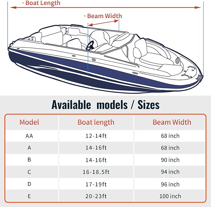 NEXCOVER Trailerable Boat Cover, Length: 14'-16' Beam Width: up to 68", Waterproof Heavy Duty Cover, Fits V-Hull, TRI-Hull, Runabout, Pro-Style, Bass Boat, Storage Bag & Tightening Straps Included.
