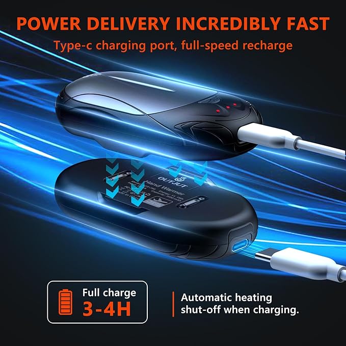 Rechargeable 6000mAh Pocket Hand Warmers - 20Hr Heating, Portable for Outdoor Sports, Camping, Hunting - Warm Gifts for Men, Women