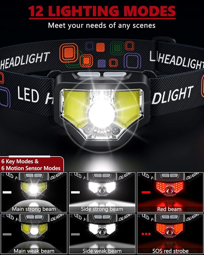 Rechargeable LED Headlamp, 1200 Lumen Super Bright, Waterproof for Hiking, Running, Fishing, Cycling - With Motion Sensor