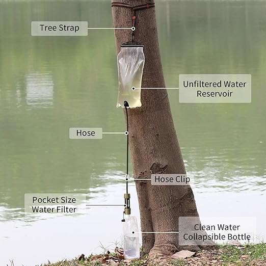 Miniwell Filter Straw Water Purification System for Hiking, Camping and Survivalism - TUV Approved Mini Water Filter with 99.9% Bacteria Elimination Rate
