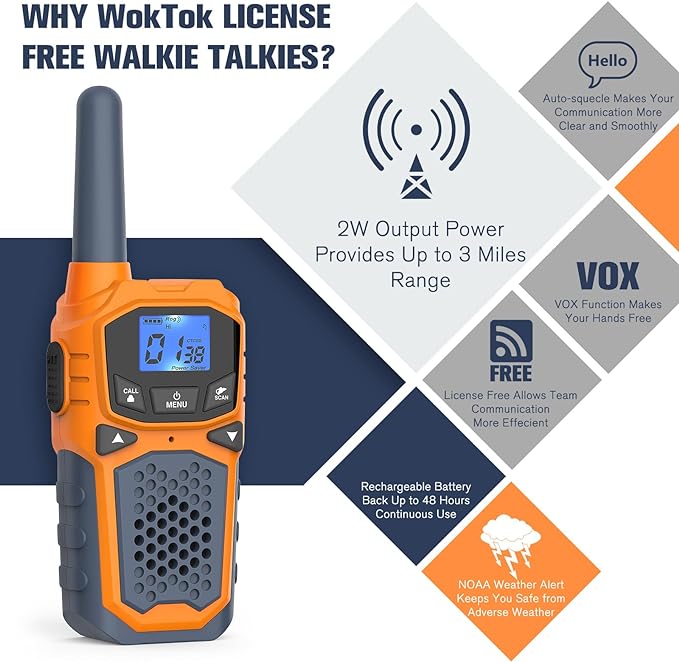 Rechargeable Walkie Talkies for Adults Two Way Radios for Outdoors USB Rechargeable Long Range 22 Channel Adapter, Charger, Battery Included with NOAA & Weather Alerts
