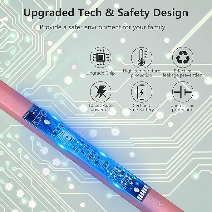 MEIRUBY 2 Pack Lighter Electric Candle Lighter Long Electronic Rechargeable USB Lighter Arc Windproof Flameless Lighters for Candle Camping BBQ Birthday Gifts for Women Mom Wife Men