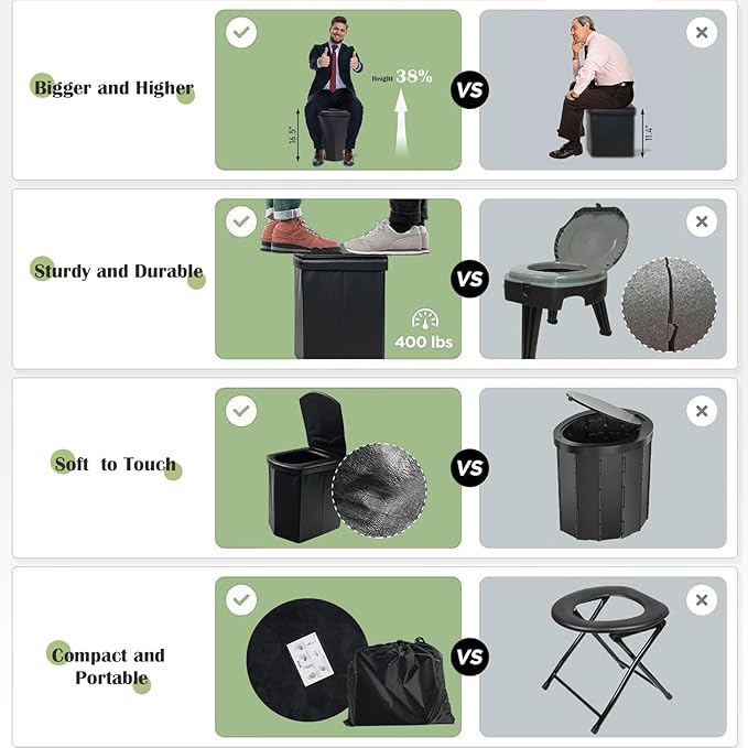 Portable Camping Toilet Kit for Adults, Pop up Privacy Tent, X Large Folding Toilet Potty with Camping Tent, Outdoor Instant Shower Tent Camp Toilet Changing Dressing Room (Black)