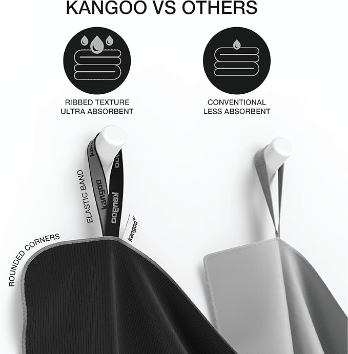 Kangoo Ribbed Microfiber Towel – Super Absorbent and Quick Dry, Suitable for Travel, Beach, Camping, Gym, Pool, Yoga (Black)
