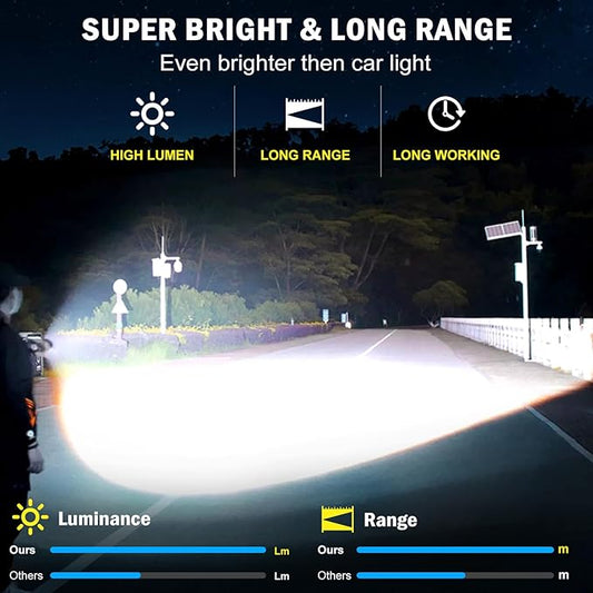 Super Bright Rechargeable LED Flashlights, 2500.000 True High Lumens, Powerful Tactical Flashlight Up to 25H Long Battery Life |Zoomable|5Light Modes|IP67 Water Resistant for Camping (Blue)