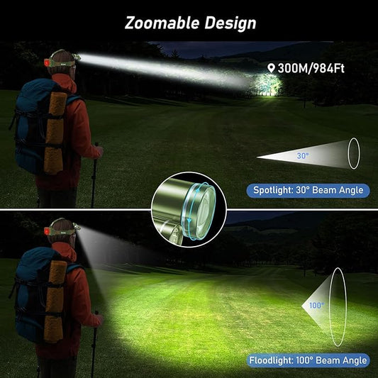 LED Headlamp, 8000L Super Bright Rechargeable Headlight Flashlight - 3 Lights 5 Modes,Zoomable,Spotlight&Floodlight Combination, IPX6 Waterproof, 20+Hrs Runtime for Running,Hiking etc-Green