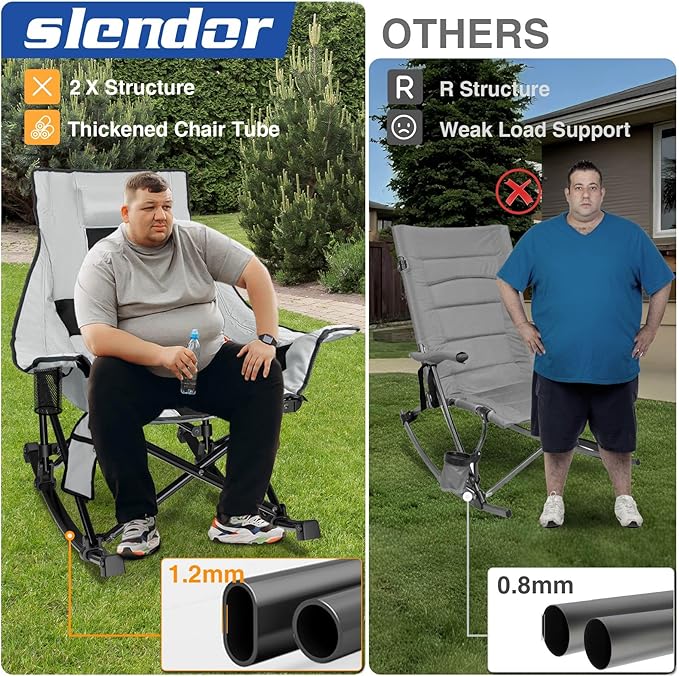 Slendor Heated Rocking Chair, Oversized Heated Camping Chair w/ 3 Levels Heat for Back+Seat, Heated Rocking Camping Chair with 20000 mAh Power Bank, Pillow, Side Pocket, Padded, Carry Bag, Gray