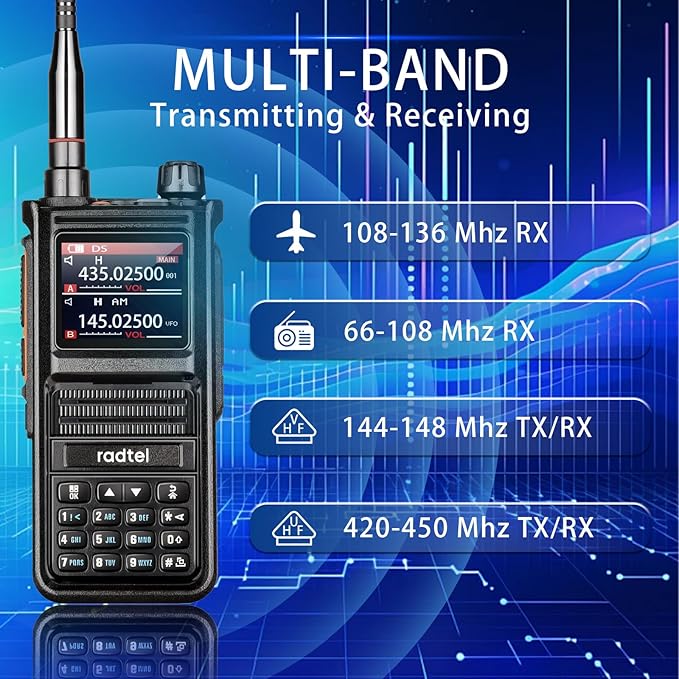Radtel RT-470X Multi-Bands Ham Radio with NOAA Weather Receiver Handheld Long Range Walkie Talkies 256CH Air Band Two Way Radio Police Marine Transceiver Dual PTT USB-C (add mic,Cable,air Antenna)