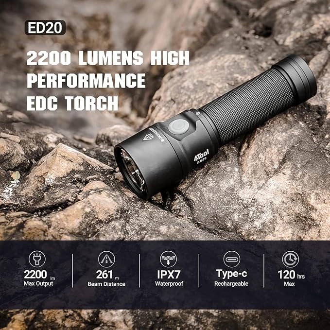 NEXTORCH ED20 Mini Pocket EDC Flashlight, 2200 Lumens LED Super Bright Rechargeable Flash Lights, Powerful IPX7 Waterproof Flashlight for Camping Hiking Outdoors Emergency Working