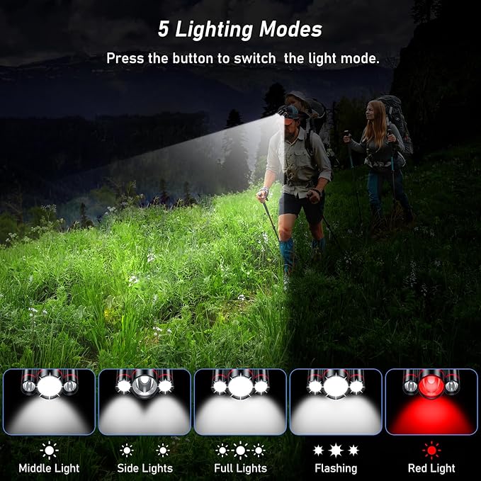LED Headlamp, 8000L Super Bright Rechargeable Headlight Flashlight - 3 Lights 5 Modes,Zoomable,Spotlight&Floodlight Combination, IPX6 Waterproof, 20+Hrs Runtime for Running,Hiking,Camping etc.