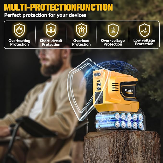 200W Portable Power Inverter for Dewalt/Milwaukee 18V,Ecarke Outdoor Generato Battery Converter with 2 USB&LED&AC Battery Powered Outlet (2PC for DeWalt 20V)