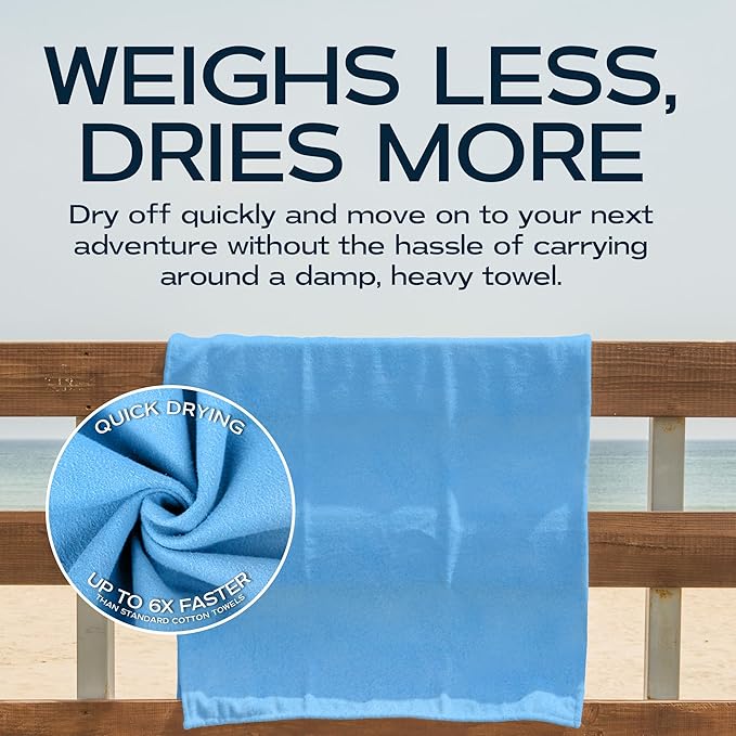 Microfiber Towel Terry. (Blue)