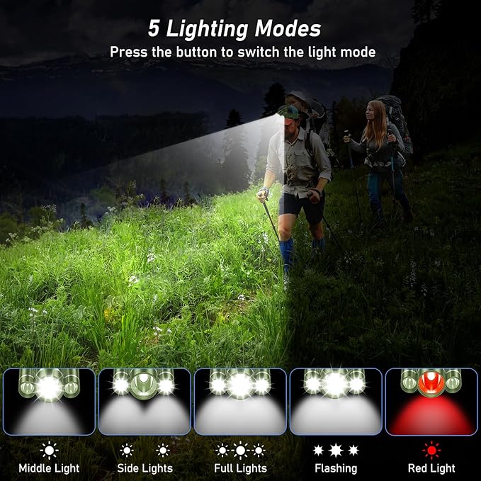 LED Headlamp, 8000L Super Bright Rechargeable Headlight Flashlight - 3 Lights 5 Modes,Zoomable,Spotlight&Floodlight Combination, IPX6 Waterproof, 20+Hrs Runtime for Running,Hiking etc-Green