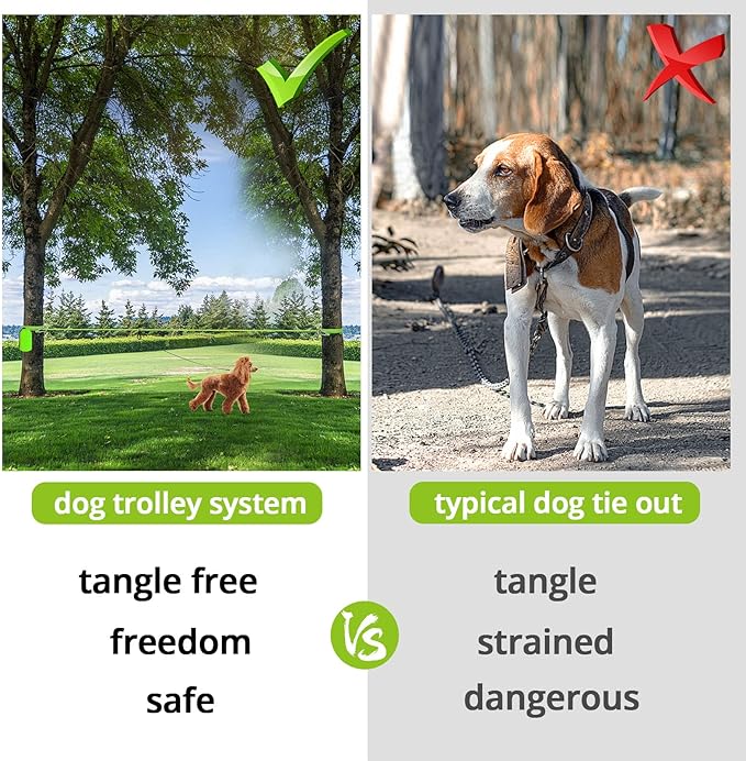 Dog Tie Out Cable for Camping - 50ft/70ft/100ft Portable Reflective Overhead Trolley System for Dogs up to 300lbs - Dog Lead for Yard Camping | Parks | Outdoor Events Green