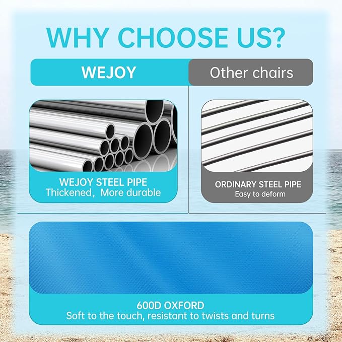 #WEJOY Folding Beach Chair for Adults, Lightweight Beach Chair with Shoulder Straps, High Back Beach Chairs with Hard Armrest, Supports 300lbs for Beach Lawn Concert