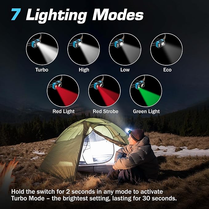 EverBrite Rechargeable LED Headlamp, Ultra-Light with Hat Clip, IP67 Waterproof, White/Red/Green Light, 7 Modes for Camping, Running and Backpacking-Blue
