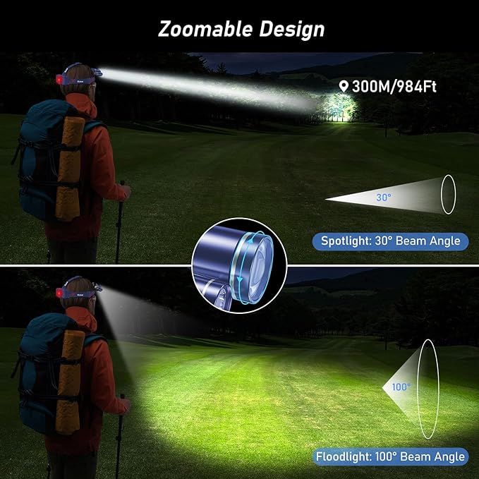 LED Headlamp, 8000L Super Bright Rechargeable Headlight Flashlight - 3 Lights 5 Modes,Zoomable,Spotlight&Floodlight Combination, IPX6 Waterproof, 20+Hrs Runtime for Running,Hiking etc-Blue