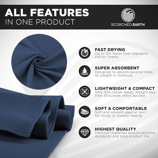 Microfiber Travel & Sports Towel Set - Quick Dry, Super Absorbent, Compact, Lightweight - for Camping, Backpacking, Hiking, Beach, Yoga, Swimming - Includes 2 Sizes + Carrying Bag & Clip