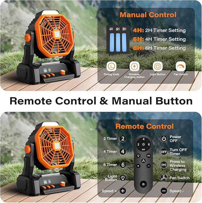Portable Camping Fan Rechargeable with Inductive Charging Function, 20000mAh Battery Operated Fan with Lights, Outdoor Battery Powered Fan with Remote, 3 Timer for Picnic, Fishing, Travel, Home