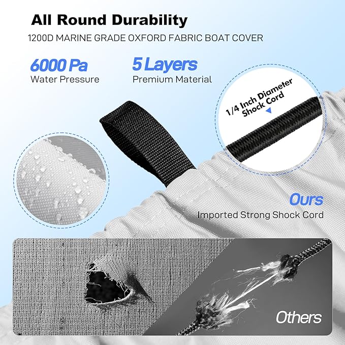 Boat Cover 20-22ft,Bass Tracker Boat Cover with Sand Bag Mooring Kit,1200D Marine Canvas Waterproof Heavy Duty Boat Covers for 20 feet 21ft 22' Foot V Hull Bass & Runabout Boat,Gray