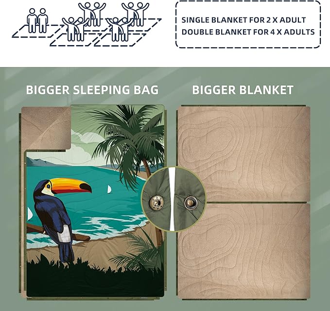 Outdoor Camping Blanket with Sherpa Lining, Extra Warm Thick Camp Blankets & Puffy Ultralight Soft Poncho DWR Camping Quilt for Cold Weather, Adventure,Sleeping,Backpacking 78"x 56"