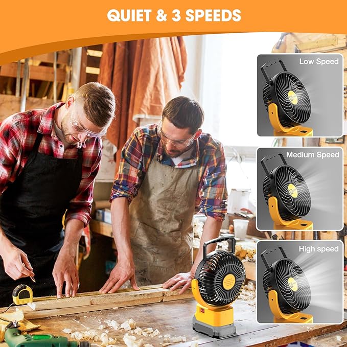 ohyes Cordless Jobsite Fan Fit For DeWALT 20V Max Battery Brushless Motor With USB A+C Fast Charging For Camping Workshop and Construction Site(Battery not included)
