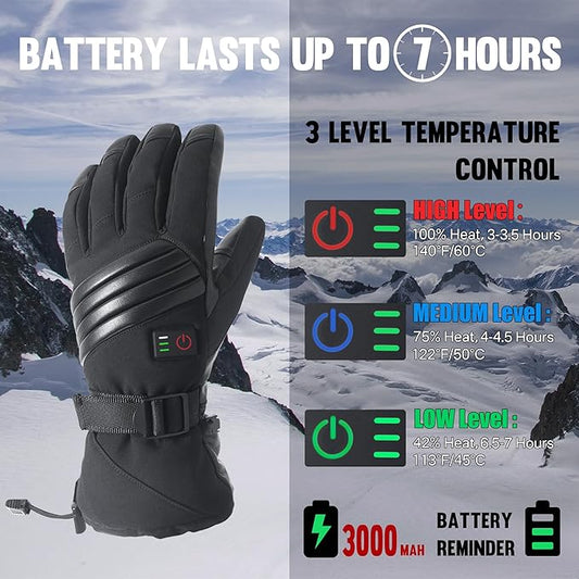 HANDLANDY Heated Gloves for Men Women Rechargeable, Waterproof Electric Heating Gloves, USB Heated Winter Gloves for Motorcycle Hunting Camping Driving Outside Work
