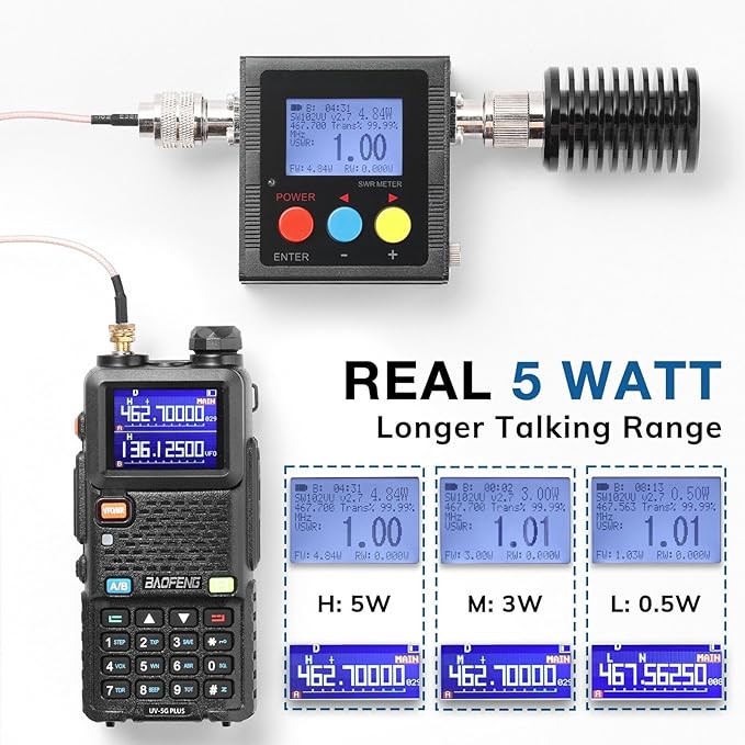 [Chirp Compatible] BAOFENG UV-5G Plus GMRS Handheld Radio, Long Rang Two way radio for Adult, 999 Channels, NOAA Receiver & Scanner, with 2500mAh Battery USB-C Port, 1 Pack