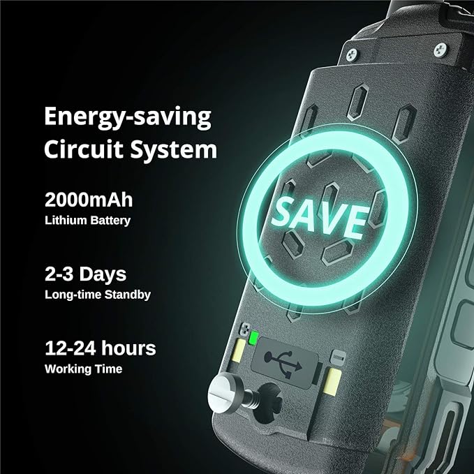 [Chirp & APP Programming] Radioddity GS-5B Dual Band Ham Radio Handheld, BT APP Programming Long Range Two Way Radio, Dual PTT, 2000mAh USB Rechargeable Battery & High Gain Antenna
