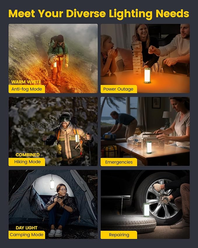 Glocusent Camping Lantern Rechargeable, Up to 80Hrs, 5000mAh 106 LED Lantern with 5 Brightness 3 Modes & SOS, IP68 Waterproof, Max 1200LM, Camping Light for Power Outages Hiking Emergency Hurricane