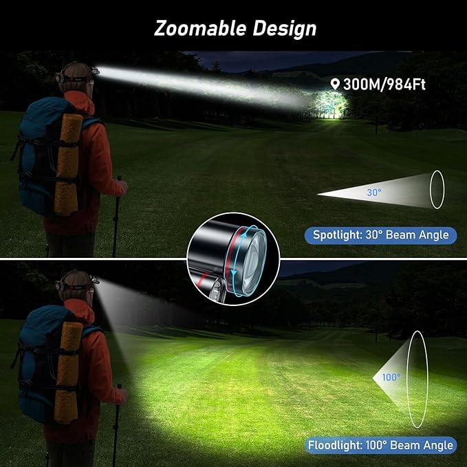 LED Headlamp, 8000L Super Bright Rechargeable Headlight Flashlight - 3 Lights 5 Modes,Zoomable,Spotlight&Floodlight Combination, IPX6 Waterproof, 20+Hrs Runtime for Running,Hiking,Camping etc.