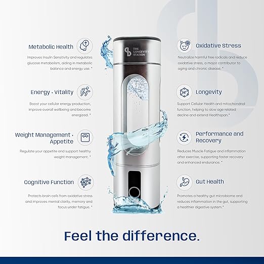 Hydrogen Water Bottle – Up to 8.00 PPM Hydrogen-Rich Water, World’s Strongest Antioxidant, Anti-Aging & Anti-Inflammatory Benefits, Portable SPE/PEM Tech for Optimal Hydration