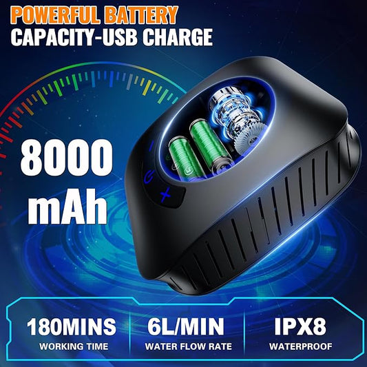Portable Shower for Camping, 8000mAh Rechargeable Camping Shower Pump with XL Foldable Bucket, IPX8 Waterproof, Surrounding Water Inlet, 5 Pressure Modes Outdoor Shower Pump for Hiking, Travel, Pet