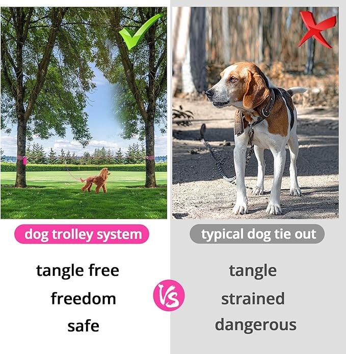 Dog Tie Out Cable for Camping - 70ft Dog Lead Dog Runner for Yard - Portable Dog Trolley System for Large Small Dogs Outside Pink