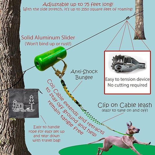 Tumbo 75 ft Travel Trolley (Anti-Shock on The go Dog Trolley Containment System) with Our Kevlar Rope for Easy Set up