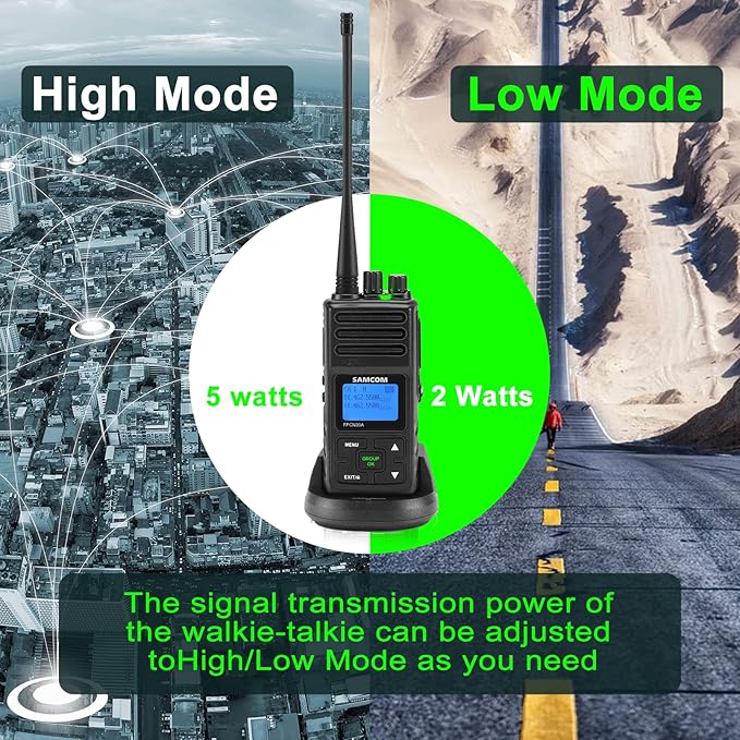 SAMCOM 2 Way Radios, FPCN30A Two Way Radios Long Range Rechargeable 5 Watts UHF Programmable Professional Handheld Radios Walkie Talkies with Group Call,1500mAh Battery and Earpieces,3 Packs