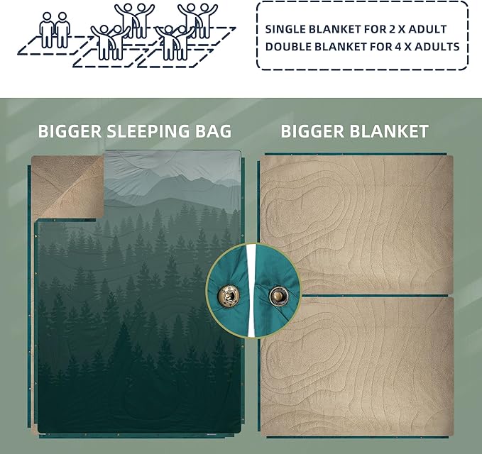 Outdoor Camping Blanket with Sherpa Lining, Extra Warm Thick Camp Blankets & Puffy Ultralight Soft Poncho DWR Camping Quilt for Cold Weather, Adventure,Sleeping,Backpacking 78"x 56"
