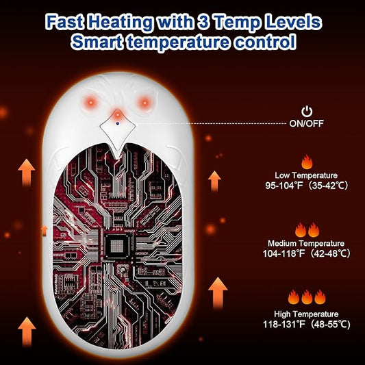 MAKINO Hand Warmers Rechargeable 2 Pack 20Hrs Long Heating 6000mah Electric Portable Pockets Handwarmers Reusable USB Heater for Outdoor Camping Hunting Golf Raynauds Women Men