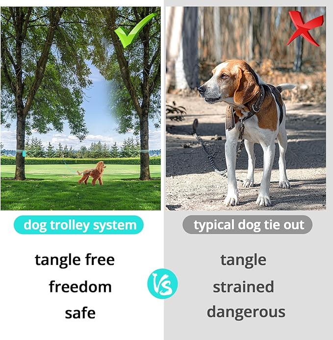 Dog Tie Out Cable for Camping - 50ft Dog Lead Dog Runner for Yard - Portable Dog Trolley System for Large Small Dogs Outside