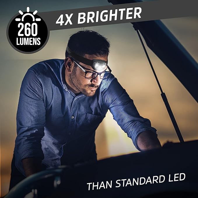 Energizer LED Headlamps PRO260 (4-Pack), IPX4 Water Resistant Headlamps, High-Performance Head Light for Outdoors, Camping, Running, Storm, Survival LED Light for Emergencies (Batteries Included)