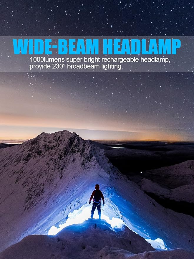 LED Headlamp Flashlight with Case Box 230° Broadbeam Headlight, USB Rechargeable Head Lamp with Red Taillight, Lightweight Waterproof Headlamps for Camping Running Hiking, Hard Hat Headlamp