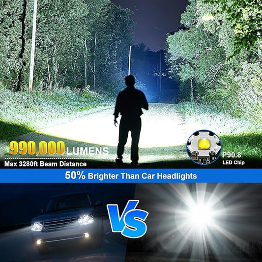 LED Rechargeable Flashlights High Lumens Flash Light, 990,000 Lumens Super Bright Powerful Tactical Flashlight, 5 Modes IPX6 Waterproof Handheld Flashlights for Camping Emergencies