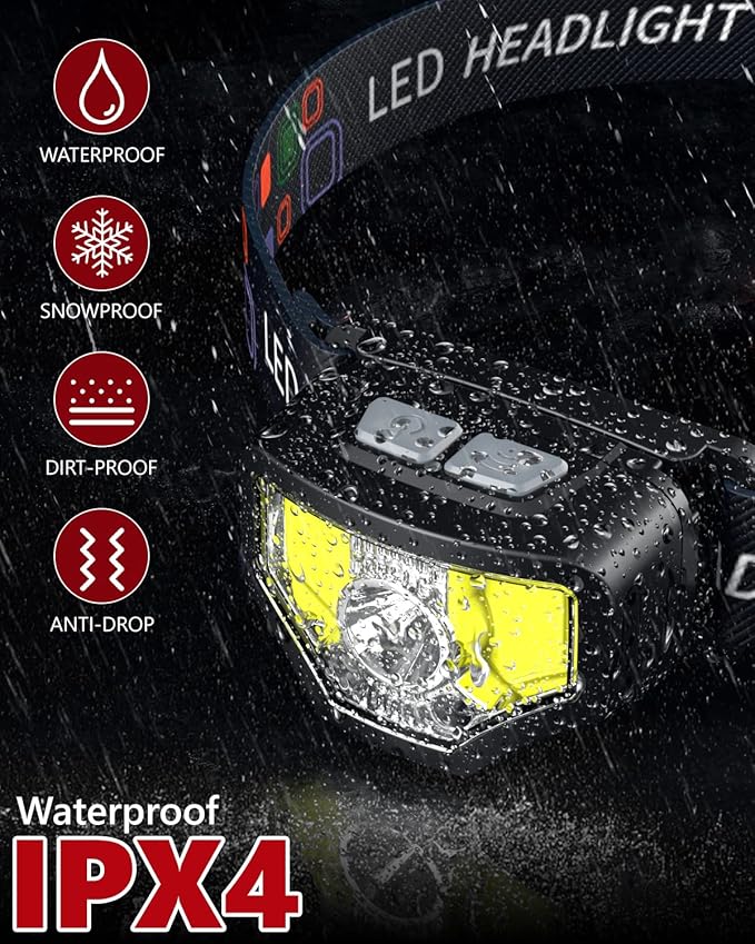 Rechargeable LED Headlamp, 1200 Lumen Super Bright, Waterproof for Hiking, Running, Fishing, Cycling - With Motion Sensor