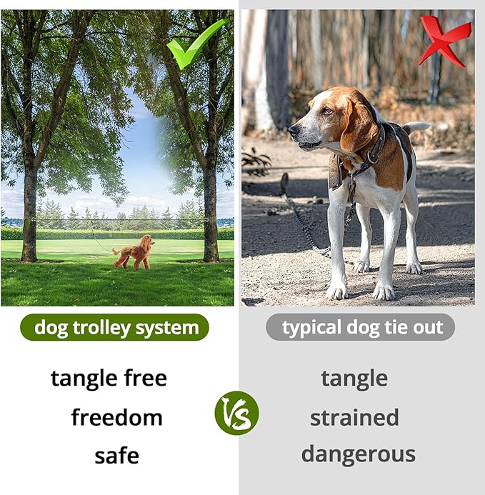 Dog Tie Out Cable for Camping - 50ft Dog Lead Dog Runner for Yard - Portable Dog Trolley System for Large Small Dogs Outside