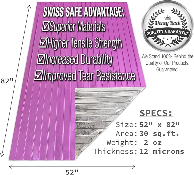 Swiss Safe Emergency Mylar Thermal Blankets + Bonus Space Blanket - Compact & Insulated for Cold Weather - Designed for NASA, Outdoor Camping, Survival, First Aid Car Kit - Pink, 4 Pack