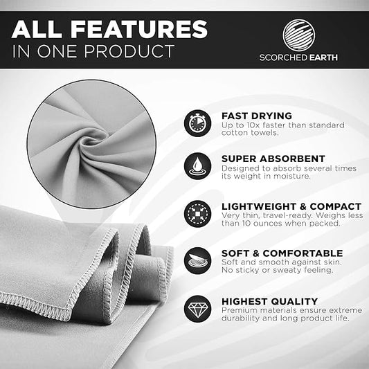 Microfiber Travel & Sports Towel Set - Quick Dry, Super Absorbent, Compact, Lightweight - for Camping, Backpacking, Hiking, Beach, Yoga, Swimming - Includes 2 Sizes + Carrying Bag & Clip